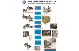 Quy trình chế biến hạt điều (tiếng Pháp)