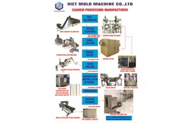 Cashew Processing Manufacture